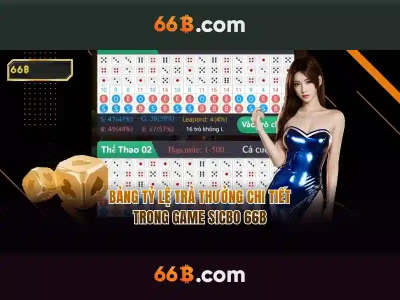 Bảo Mật Cờ Caro 66B: Tại Sao Bạn Nên Chọn Nhà Cái Uy Tín - 66B