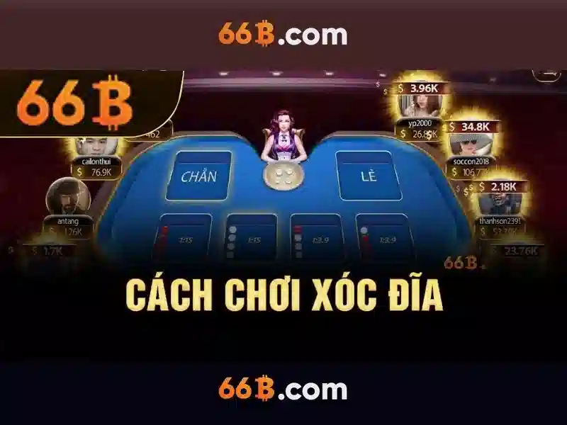  game bắn cá 66b - 66B
