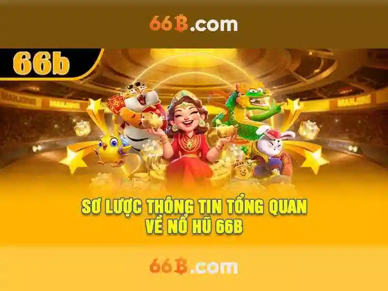  chính sách bảo mật - 66B