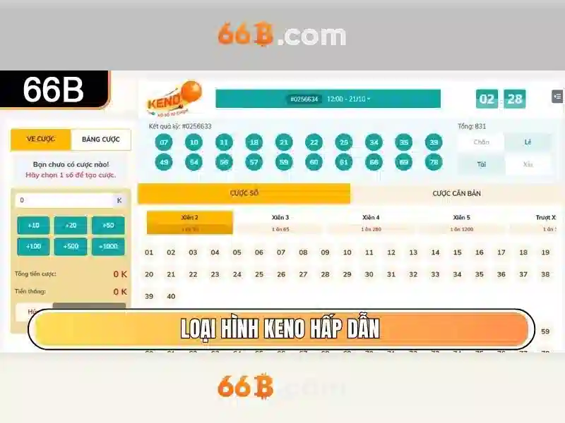 66B – Hướng Dẫn Đăng Xuất 66B Hiệu Quả Cho Người Chơi Slot - 66B