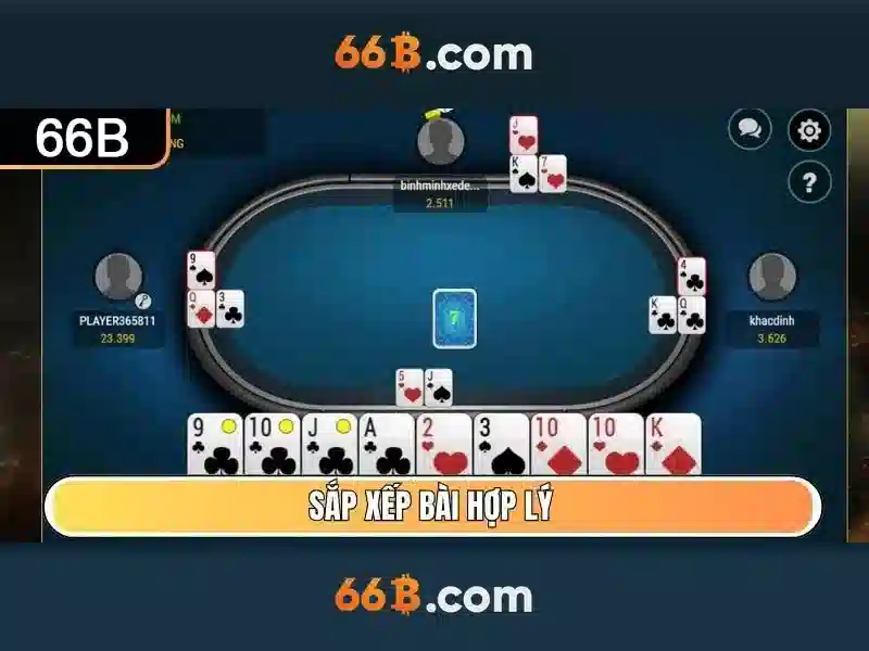 Đăng nhập 66B: Hướng dẫn chi tiết cách đăng nhập và giải quyết quên mật khẩu 66b - 66B