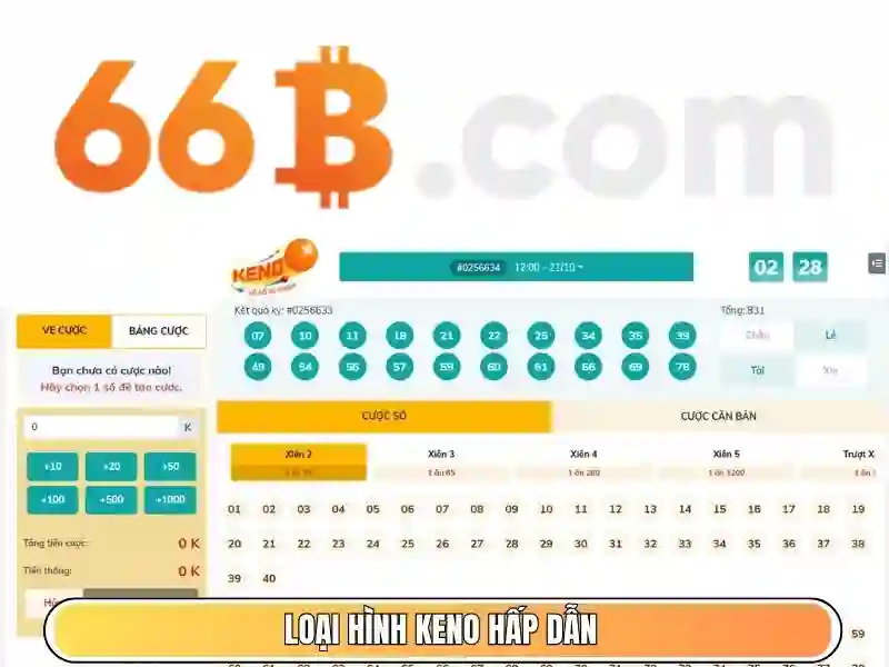 bảo mật - 66B